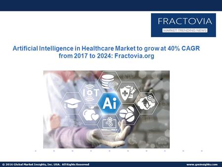Artificial Intelligence in Healthcare Market share to see 40% CAGR from 2017 to 2024