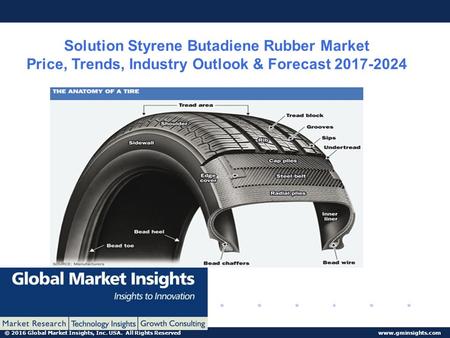 © 2016 Global Market Insights, Inc. USA. All Rights Reserved  Solution Styrene Butadiene Rubber Market Price, Trends, Industry Outlook.
