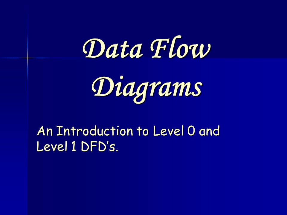 In a dataflow diagram (dfd), a(n) ___________ portrays the transformation of data.