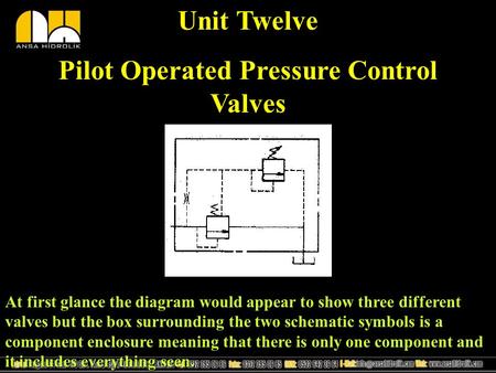 Unit Twelve Pilot Operated Pressure Control Valves At first glance the diagram would appear to show three different valves but the box surrounding the.