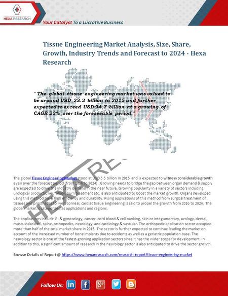 Tissue Engineering Market Research Report 2024