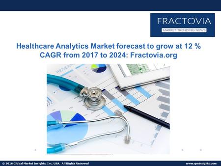 Financial Management of Healthcare Analytics Market to exceed $5.5bn by 2024
