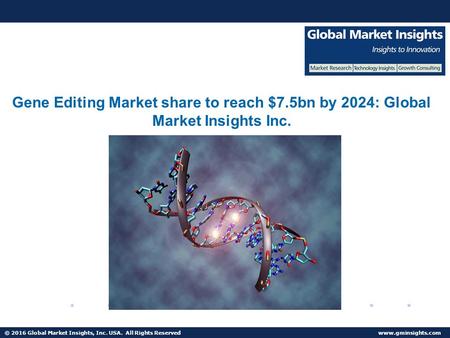 © 2016 Global Market Insights, Inc. USA. All Rights Reserved  Gene Editing Market to grow at 14% CAGR from 2016 to 2024