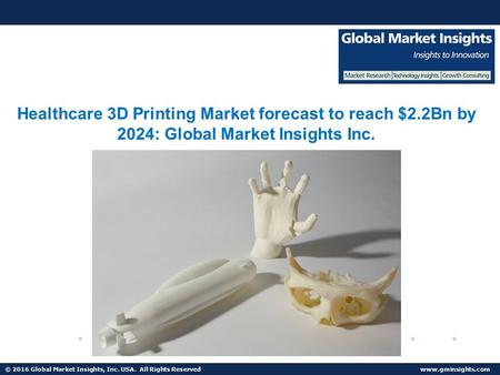 Magnetic levitation in 3D printing for healthcare market to grow substantially to 2024
