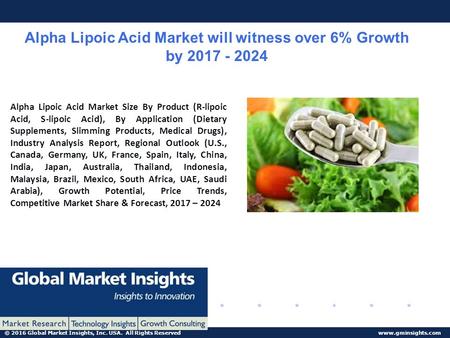 © 2016 Global Market Insights, Inc. USA. All Rights Reserved  Alpha Lipoic Acid Market will witness over 6% Growth by Alpha.