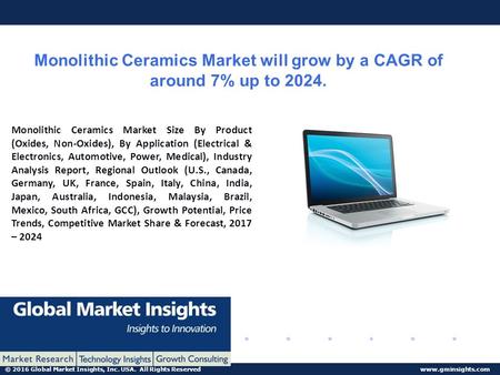 © 2016 Global Market Insights, Inc. USA. All Rights Reserved  Monolithic Ceramics Market will grow by a CAGR of around 7% up to 2024.