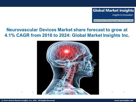 Neurovascular Devices Market forecast to reach $2.3bn by 2024