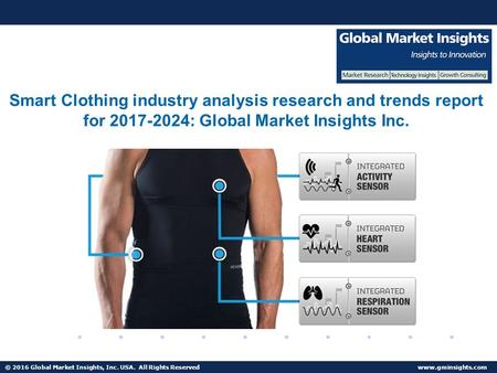 © 2016 Global Market Insights, Inc. USA. All Rights Reserved  Smart Clothing industry analysis research and trends report for :