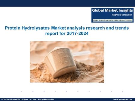 © 2016 Global Market Insights, Inc. USA. All Rights Reserved  Fuel Cell Market size worth $25.5bn by 2024 Protein Hydrolysates Market.