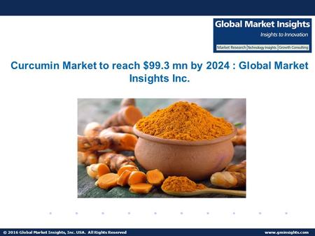© 2016 Global Market Insights, Inc. USA. All Rights Reserved  Fuel Cell Market size worth $25.5bn by 2024 Curcumin Market to reach $99.3.