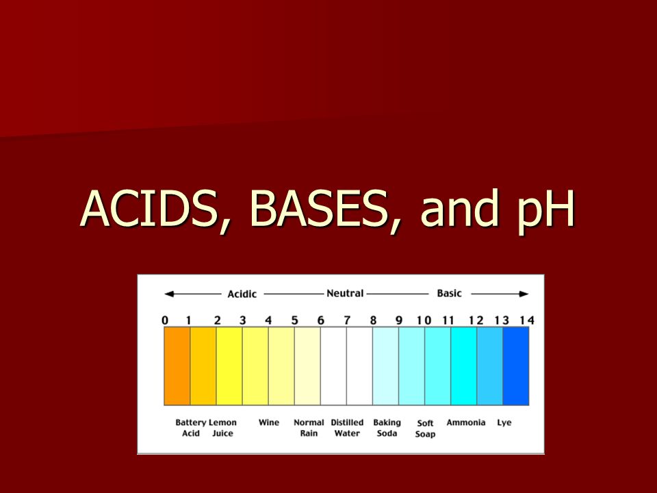 ACIDS, BASES, and pH. - ppt video online download