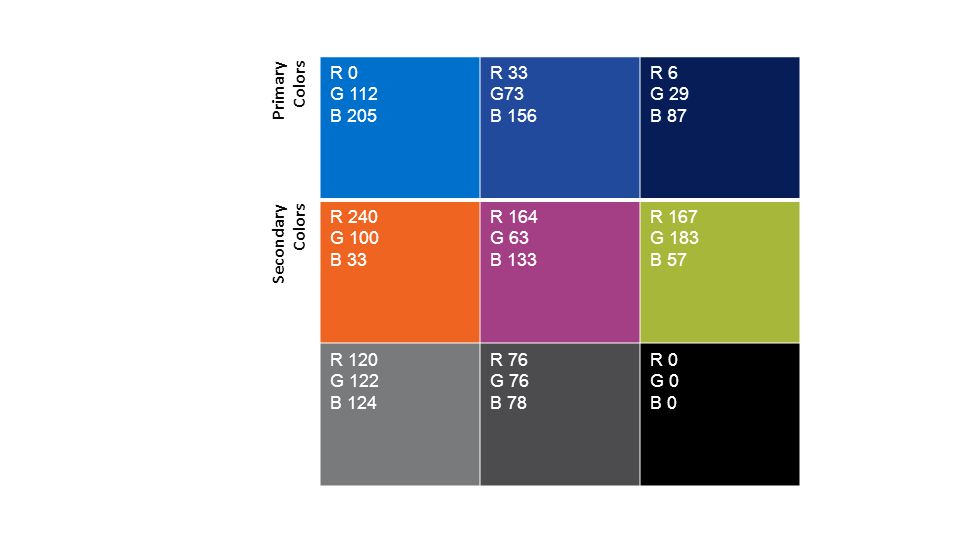 Primary Colors R 0 G 112 B 205 R 33 G73 B 156 R 6 G 29 B 87 Secondary Colors R 240 G 100 B 33 R 164 G 63 B 133 R 167 G 183 B 57 R 120 G 122 B 124 R Ppt Download