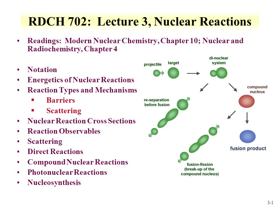 Nuclear reaction worksheet Nuclear reaction worksheet