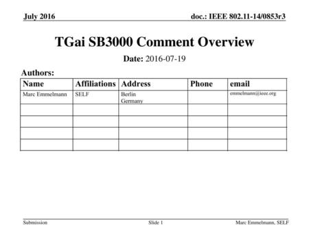 TGai SB3000 Comment Overview