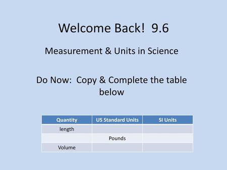 Measurement & Units in Science Do Now: Copy & Complete the table below