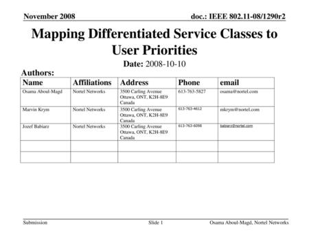 Mapping Differentiated Service Classes to User Priorities