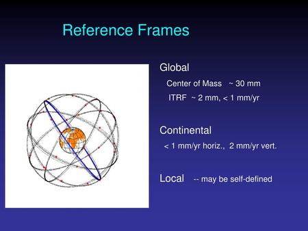 Reference Frames Global Continental Local -- may be self-defined