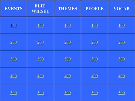 EVENTS ELIE WIESEL THEMES PEOPLE VOCAB 100 100 100 100 100 200 200 200
