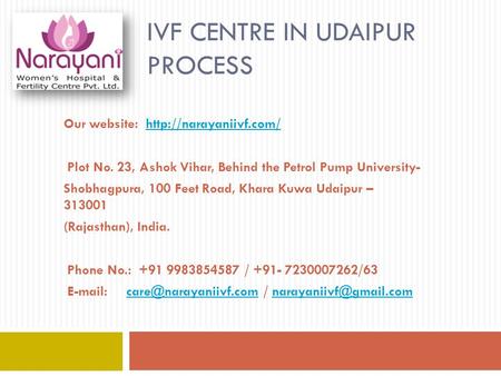 IVF CENTRE IN UDAIPUR PROCESS Our website:  Plot No. 23, Ashok Vihar, Behind the Petrol Pump University-