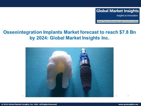 © 2016 Global Market Insights, Inc. USA. All Rights Reserved  Osseointegration Implants Market to witness over 7% CAGR from 2017-2024
