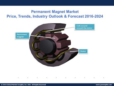 © 2016 Global Market Insights, Inc. USA. All Rights Reserved  Permanent Magnet Market Price, Trends, Industry Outlook & Forecast