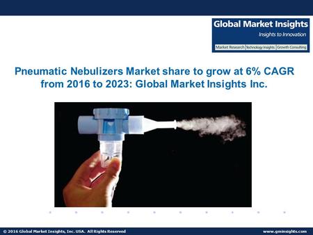 © 2016 Global Market Insights, Inc. USA. All Rights Reserved  Pneumatic Nebulizers Market share to grow at 6% CAGR from 2016 to 2023