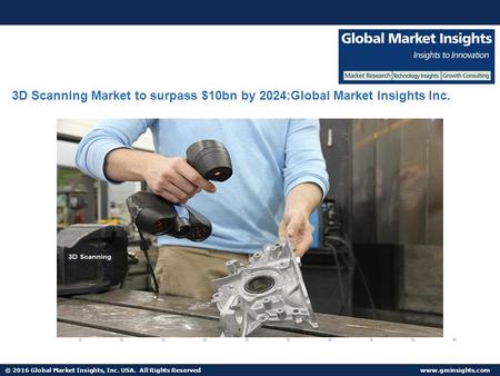 © 2016 Global Market Insights, Inc. USA. All Rights Reserved  Fuel Cell Market size worth $25.5bn by D Scanning Market to surpass.