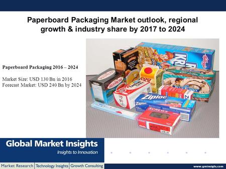 © 2016 Global Market Insights. All Rights Reserved  Paperboard Packaging Market outlook, regional growth & industry share by 2017 to 2024.