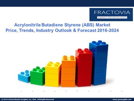 © 2016 Global Market Insights, Inc. USA. All Rights Reserved  Acrylonitrile Butadiene Styrene (ABS) Market Price, Trends, Industry Outlook.