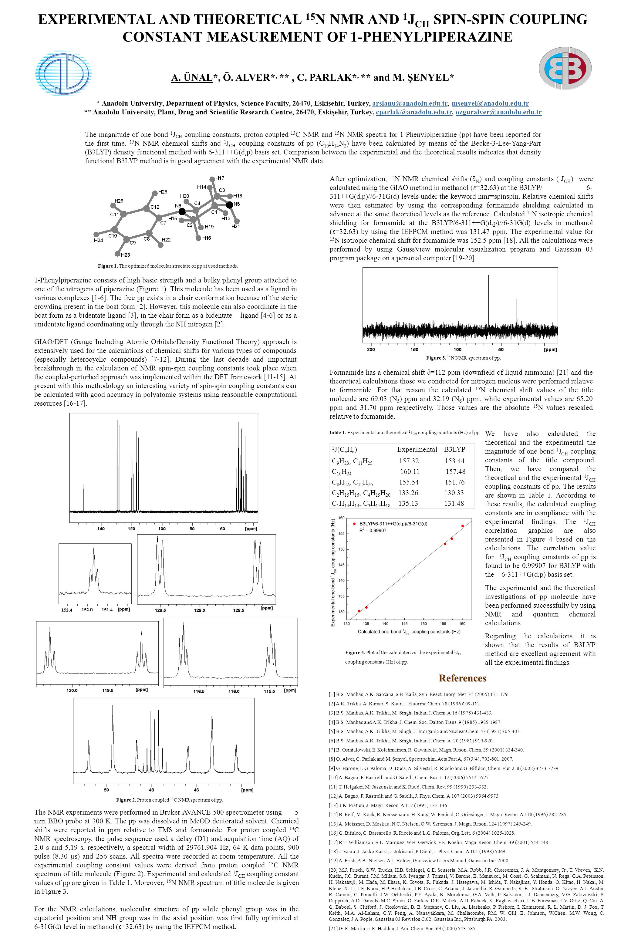 Experimental And Theoretical 15 N Nmr And 1 J Ch Spin Spin Coupling Constant Measurement Of 1 Phenylpiperazine A Unal O Alver C Parlak Ppt Download