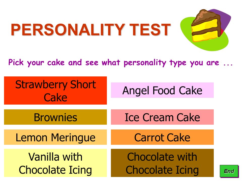 PERSONALITY TEST Pick your cake and see what personality type you are...  Angel Food Cake Brownies Lemon Meringue Vanilla with Chocolate Icing  Strawberry. - ppt download