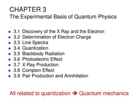 CHAPTER 3 The Experimental Basis of Quantum Physics