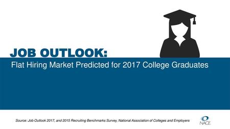 JOB OUTLOOK: Flat Hiring Market Predicted for 2017 College Graduates