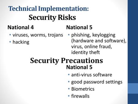 Technical Implementation: Security Risks