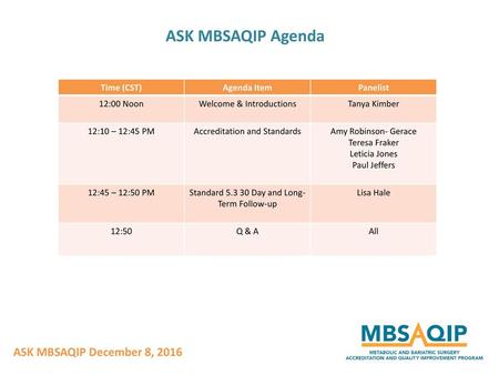ASK MBSAQIP Agenda ASK MBSAQIP December 8, 2016 Time (CST) Agenda Item