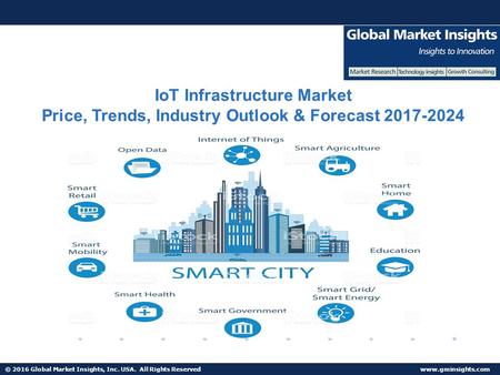 © 2016 Global Market Insights, Inc. USA. All Rights Reserved  IoT Infrastructure Market Price, Trends, Industry Outlook & Forecast