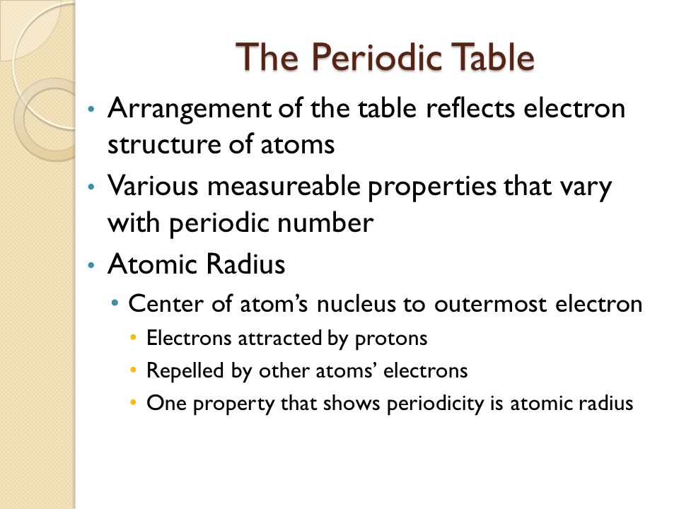 table of atomic radii study and of the a.The Table Periodic 1. elements table of atomic radii study and of the a.The Table Periodic 1. elements