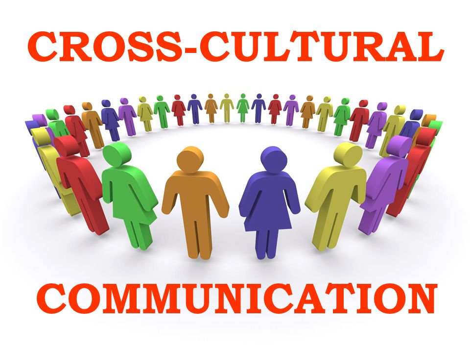 Топик: Intercultural business communication