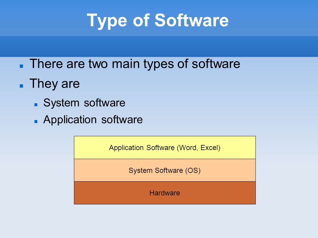 what are the different categories of software