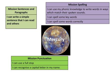 Mission Sentences and Paragraphs