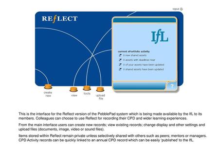 This is the interface for the Reflect version of the PebblePad system which is being made available by the IfL to its members. Colleagues can choose to.