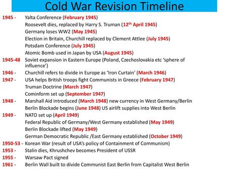 Cold War Revision Timeline