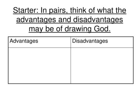 What are the advantages and disadvantages of drawing God?