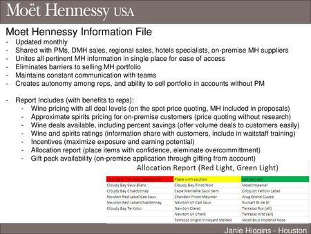 Moet Hennessy Information File