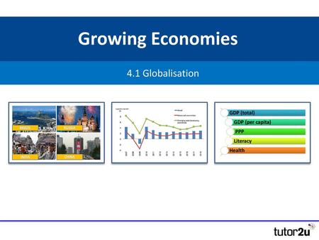 Growing Economies 4.1 Globalisation.