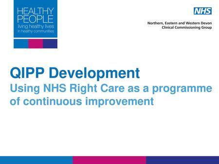 Systematic QIPP Development Adoption of NHS Right Care