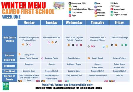 WINTER MENU CAMBO FIRST SCHOOL WEEK ONE Monday Tuesday Wednesday