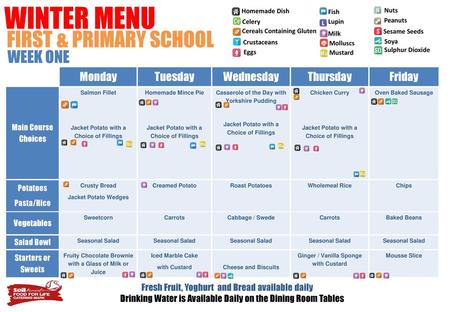 WINTER MENU FIRST & PRIMARY SCHOOL WEEK ONE Monday Tuesday Wednesday