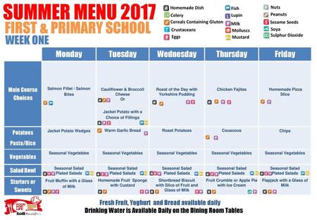 SUMMER MENU 2017 FIRST & PRIMARY SCHOOL WEEK ONE Monday Tuesday