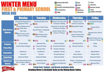 WINTER MENU FIRST & PRIMARY SCHOOL WEEK ONE Monday Tuesday Wednesday